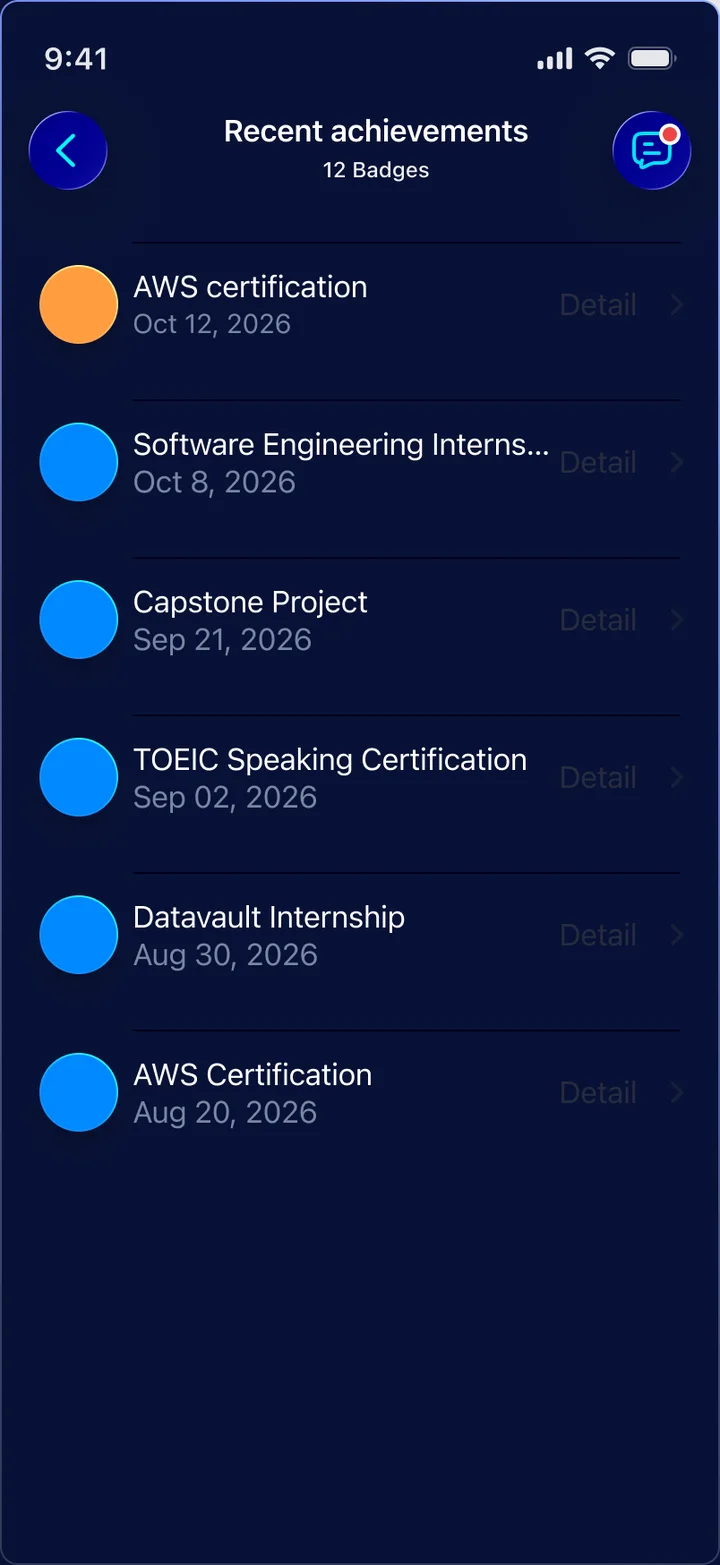 VerifyU app — badge history list